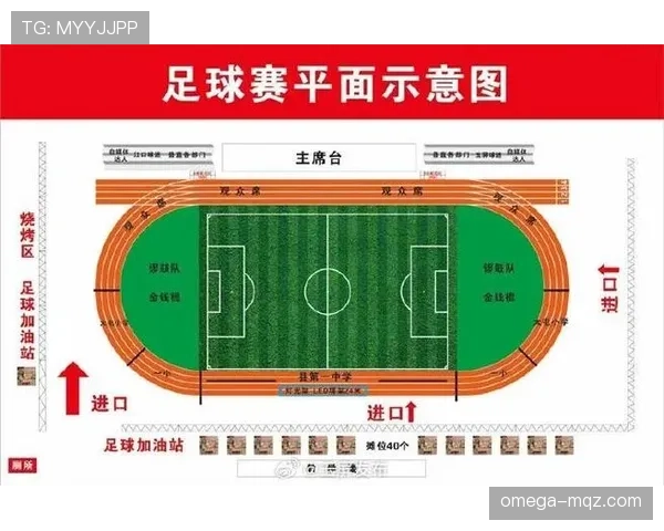 标准足球场尺寸范围及规则要求详解