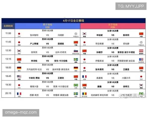 世界杯传统强队应对密集赛程能力排行